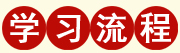 W(xu)(x)